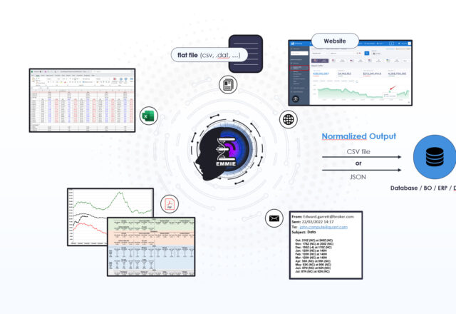 Data Capture & Normalization