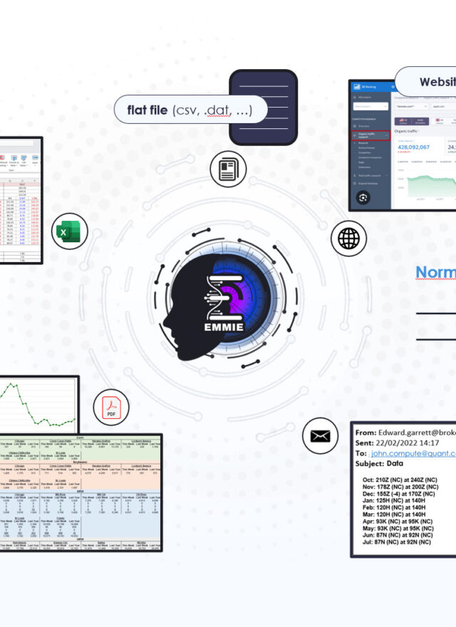Data Capture & Normalization