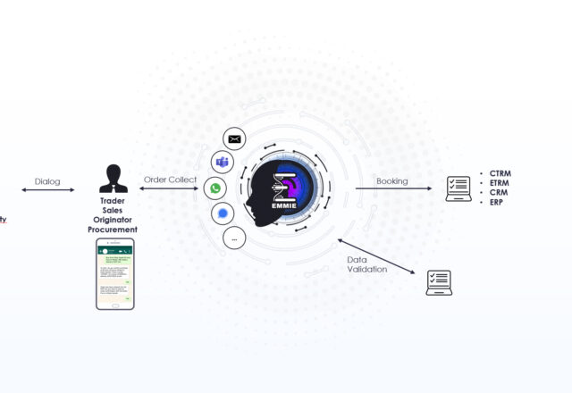 Origination Order Capture