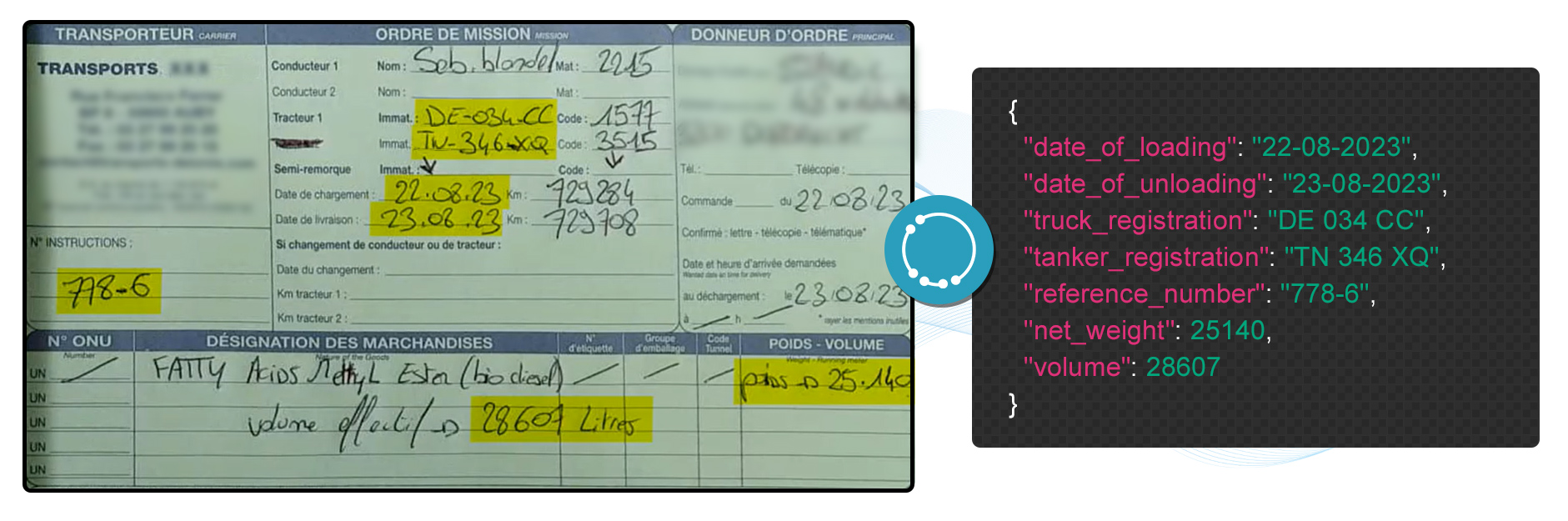 Reconnaissance de documents OCR