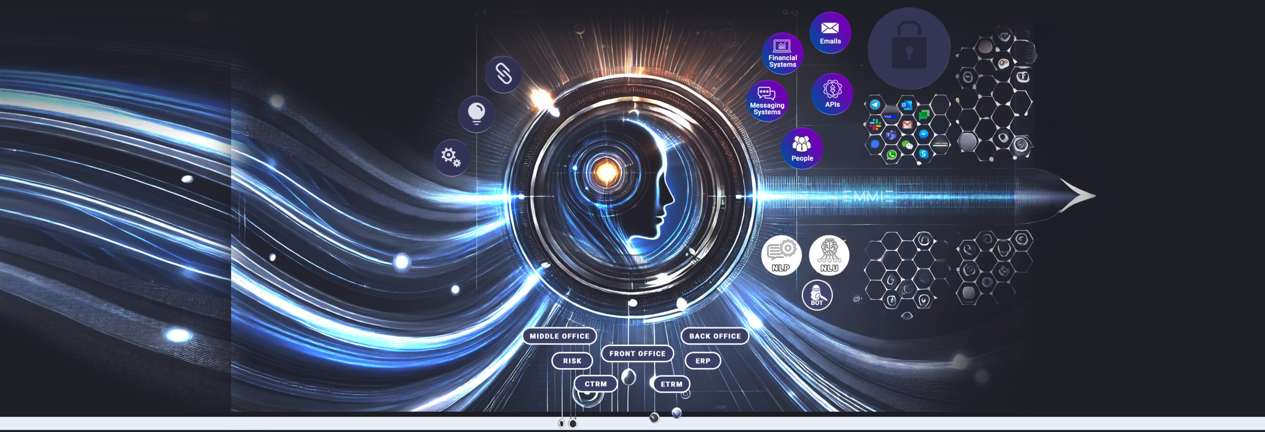 Soluciones impulsadas por IA